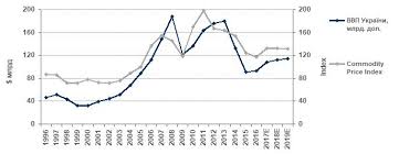 images?q=tbn:ANd9GcRDP-7LYC0Og_LIuieqpnS