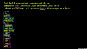 U S Customary And Metric Units