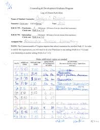 The kenya water institute _trainees industrial attachment log book page 3 the log book introduction this book aims to assist the student to keep a record of the field activities. Example Of Logbook For Internship Hr Weekly Internship Log Appendix C