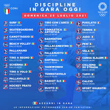 Anche l'italia, con aesvi, ha voluto dire la sua, intervenendo in quel di pyeongchang in merito alla crescente importanza del competitive gaming in queste e altre informazioni sono state riportate da aesvi a pyeongchang, in occasione dei giochi olimpici invernali, durante un seminario organizzato. Olimpiadi 2021 Risultati Di Oggi Sky Sport