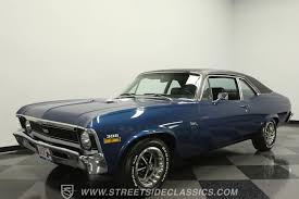 Image result for Fathom Blue 1970 Chevy II