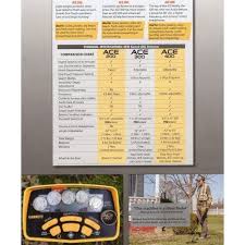 Garrett Ace 200 Metal Detector Shop Features Reviews