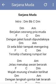 Hei kau yang manis singgahlah dan ikut bernyanyi. Kunci Gitar Lagu Iwan Fals Bento Chordtela Cara Mudah Belajar Chord Gitar Khusus Pemula Lengkap