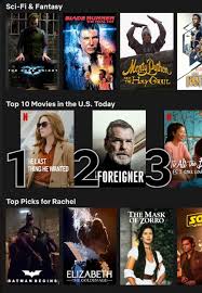 Based on the pie chart below, drama has been the most common genre in #1. Netflix Added A Top 10 List Of Its Most Watched Content Here S How To Find It