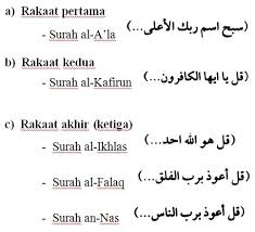 Solat Sunat Witir Tarawih Shafiqolbu