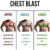 Meet your pectoralis major and pectoralis minor. 1