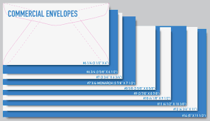 Machinable Envelopes