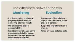 Difference Between Monitoring And Evaluation 9 638 Jpg 638 359 Evaluation How To Plan Community Development