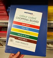 Coffee machine servicing meaning in bengalis types. The Ultimate Guide To Plastic Colour Coded Chopping Boards