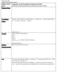 Pin By Hello Literacy On Literacy Ideas Lessons Template Writing Lesson Plan Template Writing Lesson Plans