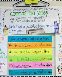 Commas In A Series Anchor Chart Anchor Charts First Grade Commas In A Series First Grade Writing