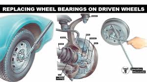 If you are concerned that your wheel bearings might be faulty, raise the. Replacing Wheel Bearings On Driven Wheels Innovation Discoveries