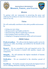 Police officer summary statement example • law enforcement officer with more than 5 years experience in urban and rural police settings • dedicated to assisting the public in crisis situations and. Police Sequim Wa Official Website