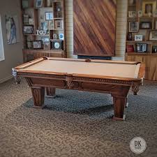 Pin On Pool Tables