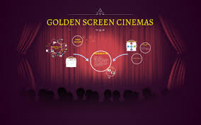 Bisnis usaha agen tiket pesawat dan peluang keagenan travel, cara menjadi agen untuk paket usaha tiket pesawat kereta api dan hotel murah komisi full nta 100% pendaftaran gratis, tips sukses bisnis tiket online. Golden Screen Cinemas By Nur Sha Wink Wink
