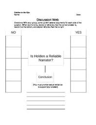 Catcher In The Rye Discussion Web Graphic Organizer Catcher In The Rye Graphic Organizers This Or That Questions