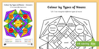 Parts of speech starter color the parts of speech using the color key: Colour By Types Of Nouns