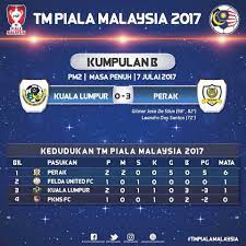 5 jun 2021 berita perdana malaysia airlines berhad hadkan perkhidmatan kepada 85. Keputusan Perlawanan Dan Kedudukan Tm Football Association Of Malaysia ÙÙŠØ³Ø¨ÙˆÙƒ