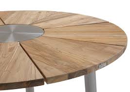 73 Modest Tisch Rund Holz Esstisch Rund Ausziehbar Esstisch Rund Holz Gartentisch