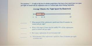 The median second quartile divides the data set into two halves. Interpreting A Box Whisker Plot For Questions Chegg Com