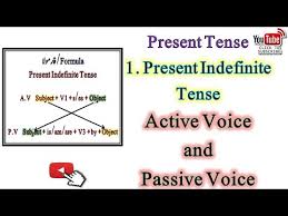 इस tense को simple present tense भी कहते हैं। sir if i convert past tense prashant khel chuka hoga to english i got in future in hindi this sentence is past but in english this sentence is in future howww pla help. Active And Passive Voice Simple Present Tense Present Indefinite Tense Urdu Hindi By S Jabeen Youtube