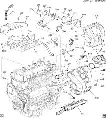 Stage d is where the black line satisfies the red. 2011 Gmc Terrain Engine Diagram Wiring Diagram Replace Van Summer Van Summer Hotelemanuelarimini It