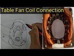 Nice electrical motor winding books photos electricity diagram. Pin By Adesina Idris Gbolahan On My Saves Coil Table Fan Connection
