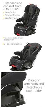 Pin On Convertible Car Seats