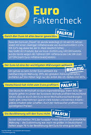 Der euro wurde am 1. Facebook