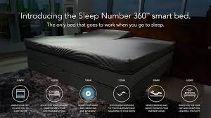 Sleep number limited edition 360. Sleep Number 360 Smart Bed Review Is It The Best Of 2021