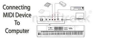 Ps/2 and usb (recommended) when you connect the keyboard to both the ps/2 and usb ports on your computer, you are can use all the features and functionality of the How Connect Midi Device To Computer