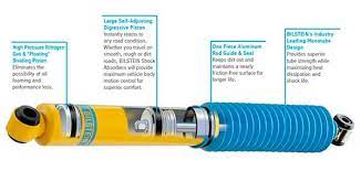 I replaced the stock shocks with bilsteins at 30,000 and have been really happy.i just turned 80,000 on the stock pads and when i had my tires rotated last. Bilstein B6 4600 Vs 5100 Shocks June 2021 Updated Real Comparison