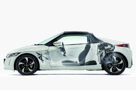 ミッドシップ メリット