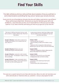 Will Work For Coffee Free Worksheet You Are Skilled And Don T Let Anyone Tell You Anything Different Worksheets Free Told You So Blog Coaching