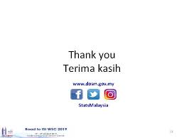 Current, historical, and projected population, growth rate, immigration, median age, total fertility rate (tfr), population density, urbanization, urban population, country's share of world population, and global rank. Department Of Statistics Malaysia Malaysia Recent Monitoring And