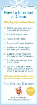 22 Ageless Dream Meanings Chart