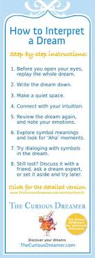 22 ageless dream meanings chart