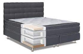 Kindermatratze 80x160 cm babymatratze mit spannbettlaken und waschbarem bezug für kinderbetten. Boxspringbett Line Box Taschenfederkern Matratze Taschenfederkern Top Matress Memoryschaum Abmessung 160 X 200 Cm