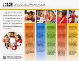 Child Development Chart 0 19 Years Moral 2013 Early Education