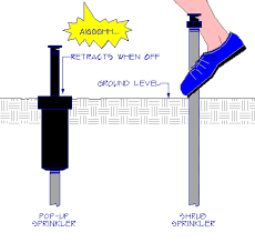 Lawn sprinkler repair isn't difficul. Selecting The Right Sprinkler Head