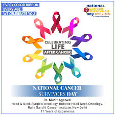 The thyroid cancer awareness ribbon represents the three thyroid cancer colors of teal, pink, and blue. National Cancer Survivors Day Is An Dr Mudit Agarwal Facebook