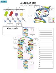 Agricultural Biology Great Dna Identification Worksheet Learn More About The Animal Genetics Experts At Biology Activity Biology Worksheet Teaching Biology