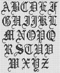 The final category of alphabet patterns are those where a graphic image is used to portray the individual characters. 25 Best Simple Cross Stitch Alphabet Patterns Ideas