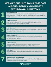 Image result for Alcohol Withdrawal