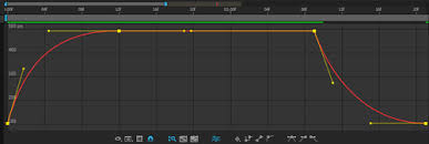 Basic keyframe in after effects! 4 After Effects Graph Editor Basics Full Harbor