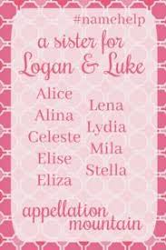 Below are some ideas for baby names that start with l based on data from the social security administration. Name Help L Or No L Appellation Mountain L Baby Names Baby Girl Names Top Baby Girl Names