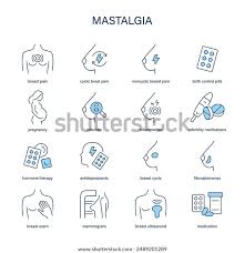 Image result for Mastalgia