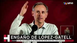 Mexicanos le desean pronta recuperación. News Anchor Javier Alatorre Tries To Discredit Dr Hugo Lopez Gatell The Johns Hopkins Educated Epidemiologist Leading The Fight Against Covid 19 In Mexico
