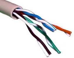 Cat3, cat5, cat5e, cat6, none of them specify how you have to construct your cable. What Is Unshielded Twisted Pair Utp Cable Fosco Connect