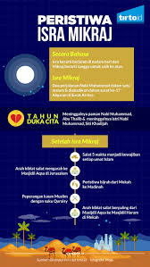 Check spelling or type a new query. Contoh Pembukaan Pidato Isra Miraj